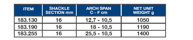 dimensiones-arco-rigido-viro