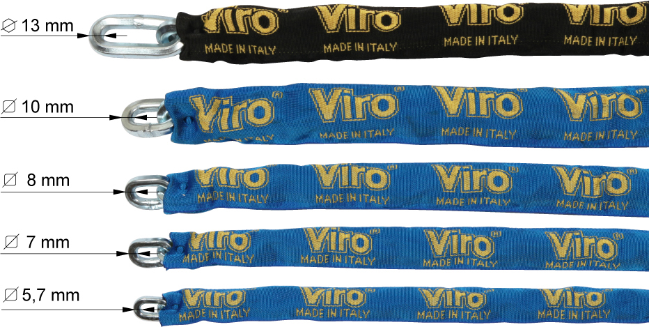 Viro Chains